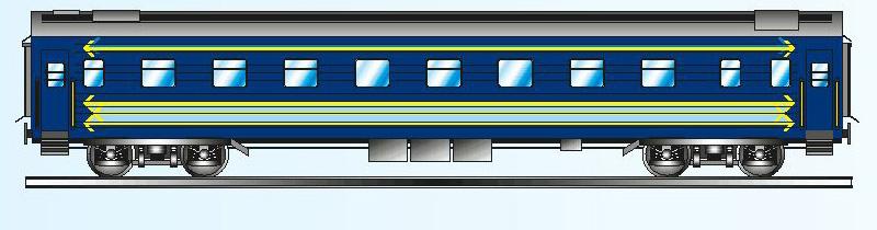 Пассажирский вагон рисунок
